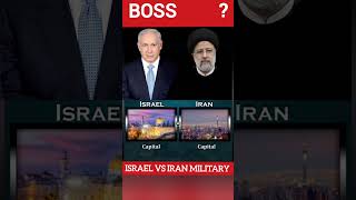 Israel vs Iran / who is more powerful? #militarystrength #military #india #army #isreal