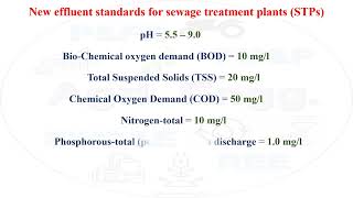 New effluent standards for sewage treatment plants (STPs) | #sewagetreatmentplant #effluent #india