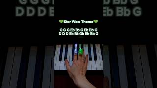 Star Wars Theme!!! on the piano!!!