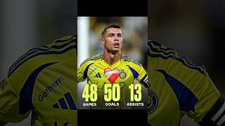 Ronaldo Stats At 39 Is Crazy🤯🐐 #cristianoronaldo #ronaldo #cr7 #alnassr #football #edit #viral #fyp