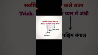 सर्वाधिक जनसंख्या वाले राज्य ट्रीक # tricks #trending #shorts #viralvideo