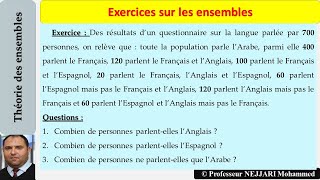 Probabilité : Théorie des ensembles _ Exercice 3