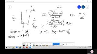 Perfromance of Boilers part 1