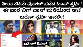 ತೀರಾ ಕಡಿಮೆ ವೋಟ್ ಪಡೆದ ಬಿಗ್ ಬಾಸ್ ನ ಟಾಪ್ ಸ್ಪರ್ಧಿ | kannada Biggboss | Biggboss kannada | Divya uruduga