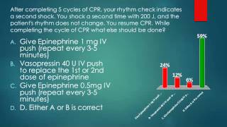 Cardiology - management 4-1