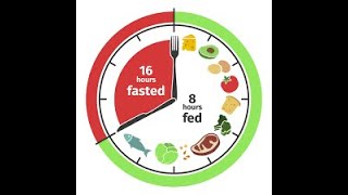 The Beginners Guide to Intermittent Fasting