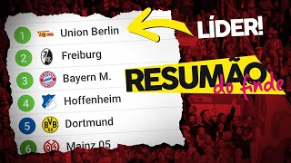 Union Berlin é LÍDER da Bundesliga & Juventus MAL DEMAIS - Resumão 5