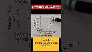 Thermal Properties of Matter | Density of Water | Class 11