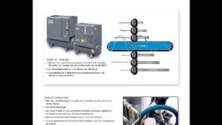 Compresseur Atlas copco