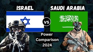 Military Comparison:Israel vs Saudi Arabia| Military Comparison: Saudi Arabia vs Israel