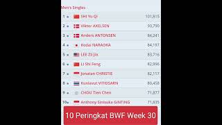 BWF Rank Week 30 Best 10 Man Single