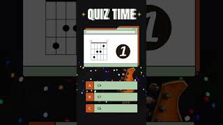 Guess the Chord | Quiz Time