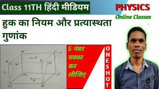 हुक का नियम और प्रत्यास्थता गुणांक Class 11 Ncert Physics|#plsirchitrangi is live!