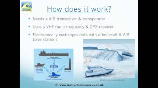 AIS (Automatic Identification System)