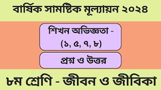 জীবন ও জীবিকা । বার্ষিক সামষ্টিক মূল্যায়ন ২০২৪। সাজেশন । এককথায় উত্তর ।  ৮ম । class 8 jibon o jibika