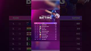 Men's T20 Batting Rankings #shorts #ytshorts #youtubeshorts #trending #iplauction #ipl