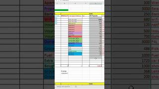 FREE Excel Template for Beginner Budgeting! #shorts