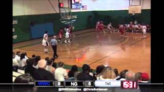 Warren Wilson College vs. North Greenville College