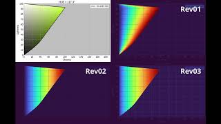 Chroma Colormap の作成