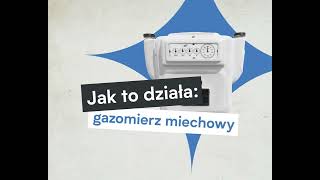 Gazomierz miechowy. Animacja z audiodeskrypcją i napisami dla osób niesłyszących