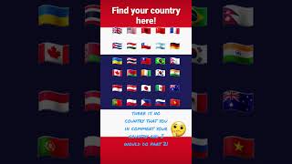 your country is...