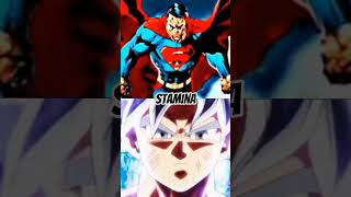 Goku vs Superman #anime #shorts #dc