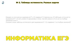 [МИФ] Информатика ЕГЭ. №2.4. Построение таблиц истинности логических выражений. Разные задачи