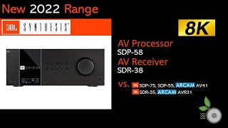 JBL Synthesis New 2022 8K AV Processor (SDP-58) and AV Receiver (SDR-38)