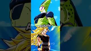 Goku (SSJ3) Vs Cell (Final form)