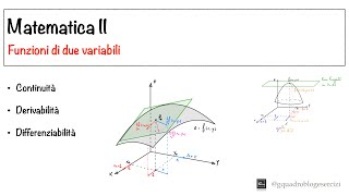 Analisi Matematica II: Funzioni di due variabili - Lezione 2