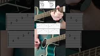 Guitar Chords to know