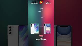 Samsung Galaxy S21 FE VS Iphone 11 #shorts #shortvideo #youtubeshorts