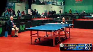 8.АБАИМОВА - КОЦЮР RUSSIAN Team Championship table tennis настольный теннис