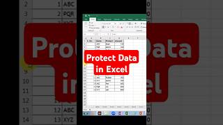 Protect data in excel | Excel tutorials in Hindi #exceltech #exceltips #excelgyan #excelcourse