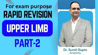 Upper Limb Revision for University Exam