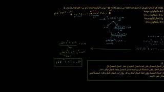 تحدي ال 500 دائرة حصة رقم (2) | حل اسئلة دوائر على المجال الكهربائي