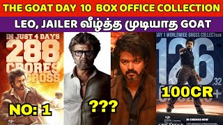 The Goat Day 10 Box Office Collection Tamil, Thalapathy Vijay, Venkat Prabhu, The Goat Collection