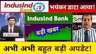 indusind bank share news today | indusind bank share target tomorrow | indusind bank share analysis