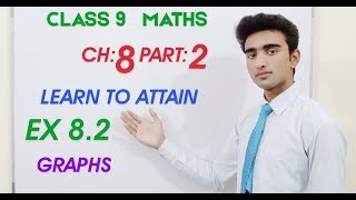 Drawing Graphs | Ex 8.2 | Chapter 8(part 2) | Class 9 Maths | Learn To Attain