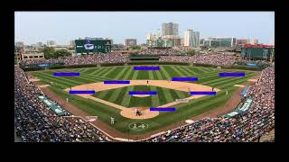 2001 NLCS Sim G3: Houston at Chicago