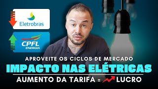 CPFL e ELETROBRAS impactadas pela alta de energia? O que houve com ELET3 e CPFE3? Vale a pena?