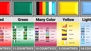 How Many Countries Flag Are In The Same Color