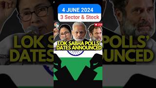 4 June 2024 Sector And Share to Buy Now! Share to Buy Now! Share for 3 Months to Buy Now #buy