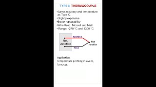 N Type Thermocouple