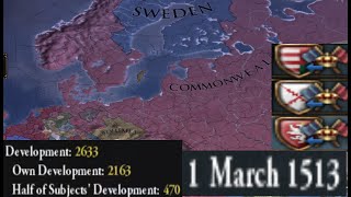 historically inaccurate Poland eu4 1.35