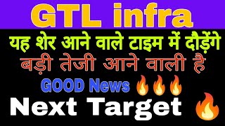 GTL infra share latest news today // GTL infra share analysis today