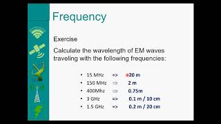 Wireless Communications course HF,VHF,UHF 2/6