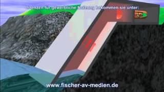 Wellenkraftwerk - kurz und bündig - 3D Animation - Limpet - wave power plant