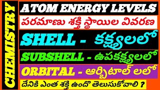 Atom Energy Levels in Shells, SubShells and Orbitals Detailed Explanation in Telugu ||