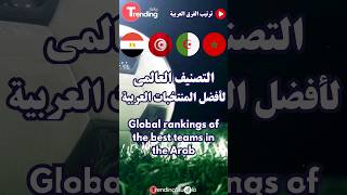 التصنيف العالمي لأفضل #المنتخبات_العربية 2024 | #shorts #shortvideo #short #shortsfeed #shortsvideo